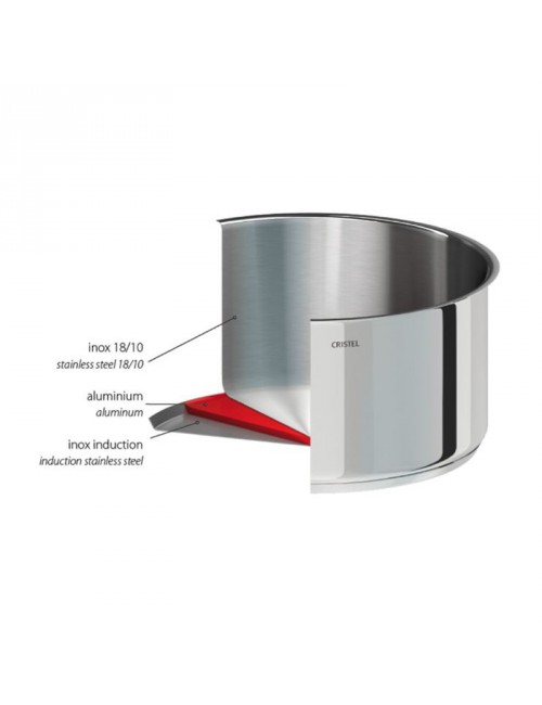 CRISTEL Castel Pro Stockpot