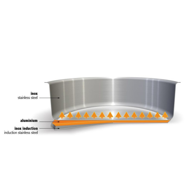 Faitout en inox Cristel Mutine amovible - 3 tailles
