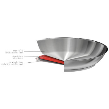 Miranella Stainless Steel Frying Pan