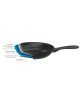 CRISTEL Cookway Cookware Set: 2 Fixed Frying Pans, 24 and 28 cm