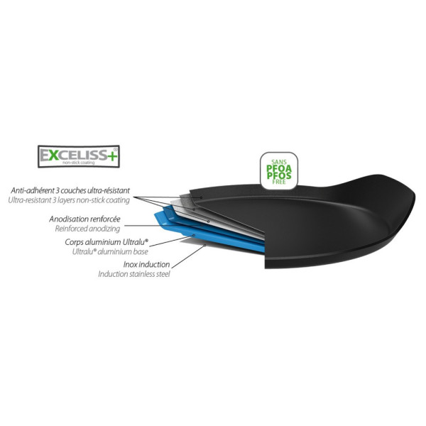 CRISTEL Castel Pro Ultralu Crepe Maker - 2 Sizes