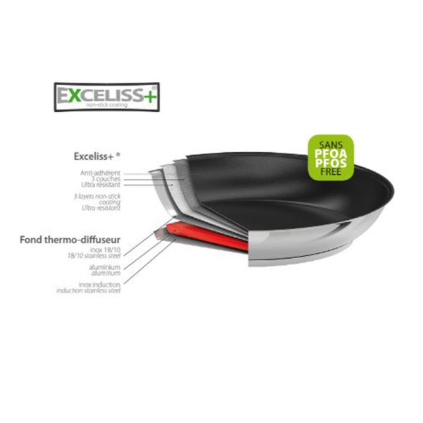 Sauteuse Cristel Mutine Fixe antiadhérente en inox avec couvercle - 2 tailles